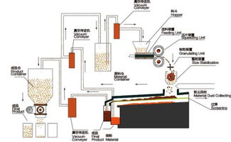 北京歐倍爾3D藥品制粒工藝驗(yàn)證虛擬仿真軟件 賦能制藥行業(yè)高效研發(fā)與人才培養(yǎng)